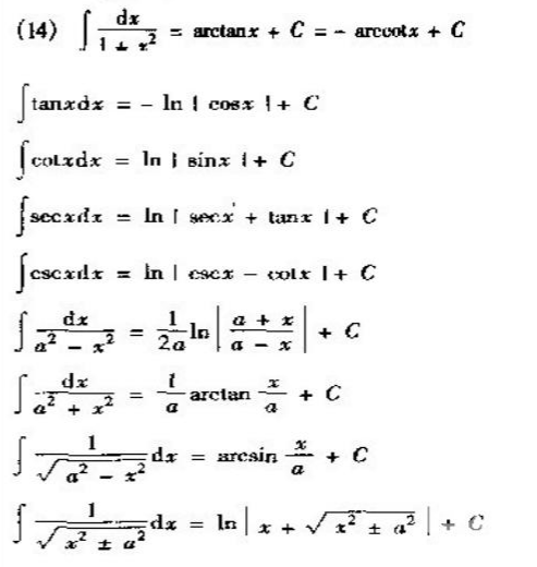 2019考研高數重點概念原理:不定積分
