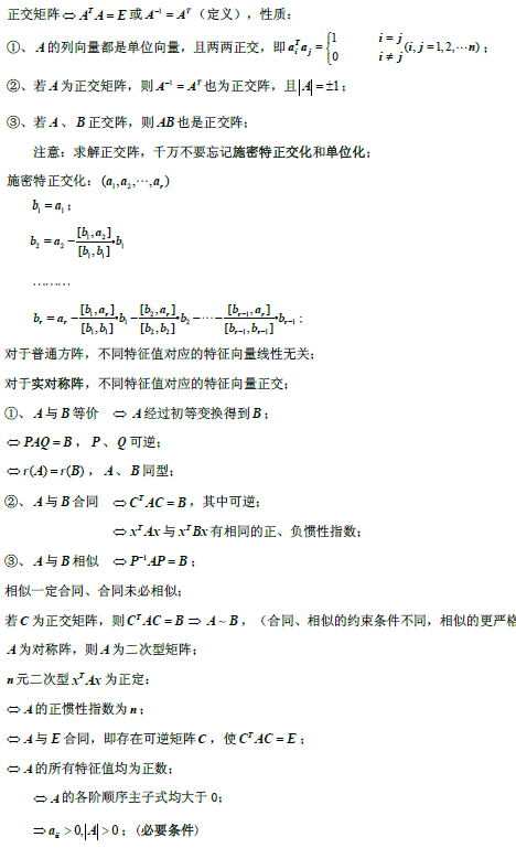 2019考研數學線性代數公式：相似矩陣和二次型