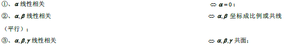 2019考研數(shù)學(xué)線性代數(shù)公式：n維向量線性相關(guān)的幾何意義