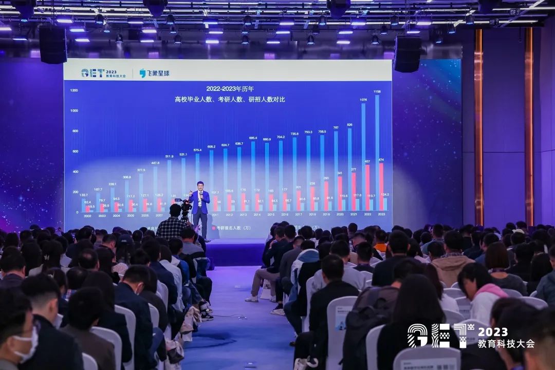 活力更始，共話未來！社科賽斯考研總裁李發進出席2023GET教育科技大會！