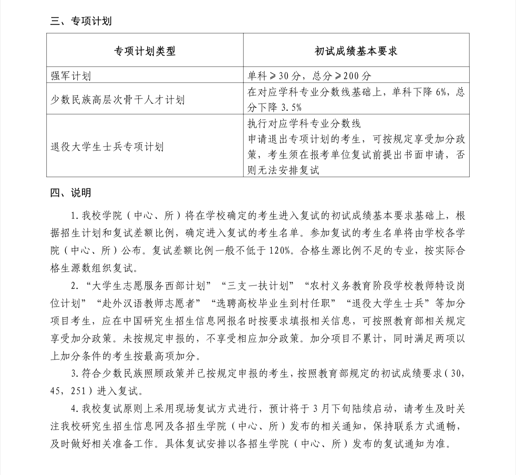 2024考研34所自主劃線院校分?jǐn)?shù)線:山東大學(xué)2024年碩士研究生招生考試考生進(jìn)入復(fù)試的初試成績基本要求
