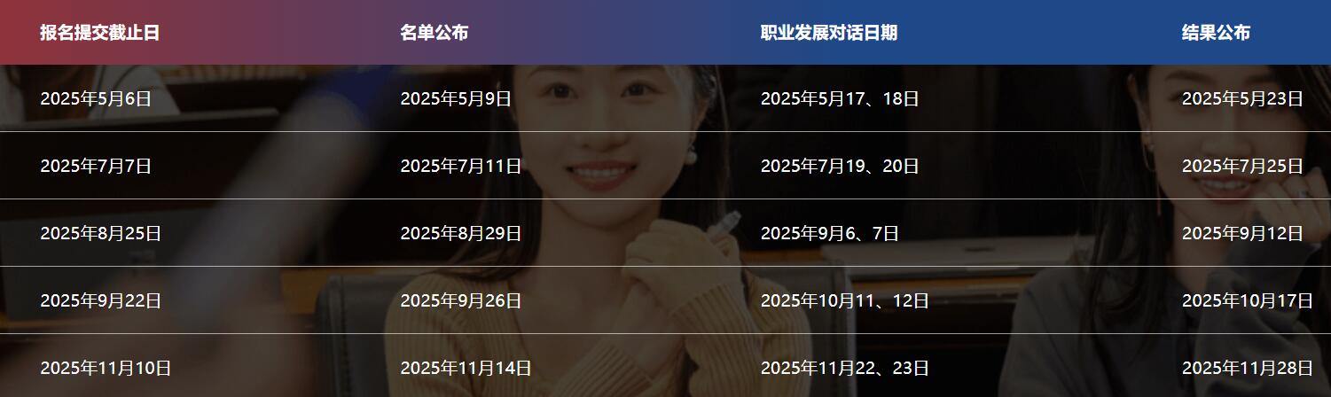 2026MBA提前面試：2026入學(xué)復(fù)旦大學(xué)MBA項(xiàng)目概況