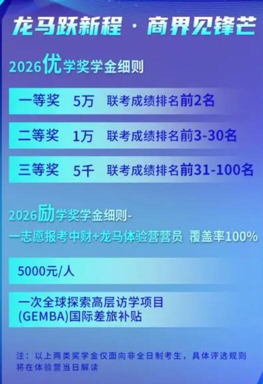 2026MBA提前面試：龍馬躍新程！這個夏天，中財MBA與龍馬體驗營營員“雙向奔赴”！