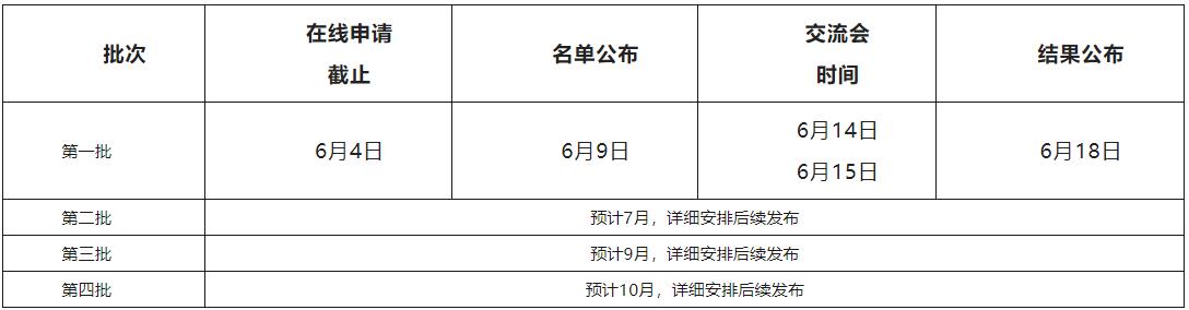 2026MEM提前面試：2026年入學同濟大學工程管理碩士（MEM）申請須知
