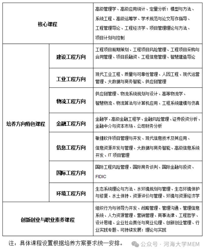 2026MEM：重磅發布