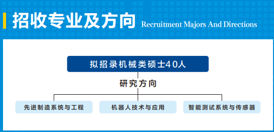 2026考研專(zhuān)業(yè)目錄：重慶文理學(xué)院智能制造工程學(xué)院/汽車(chē)工程學(xué)院2026年碩士研究生招收專(zhuān)業(yè)及方向