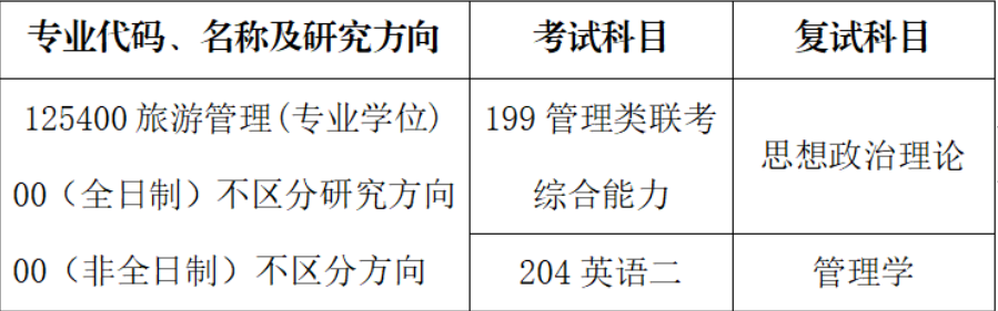2026考研招生簡章：魯東大學商學院2026年旅游管理專業碩士（MTA）招生簡章