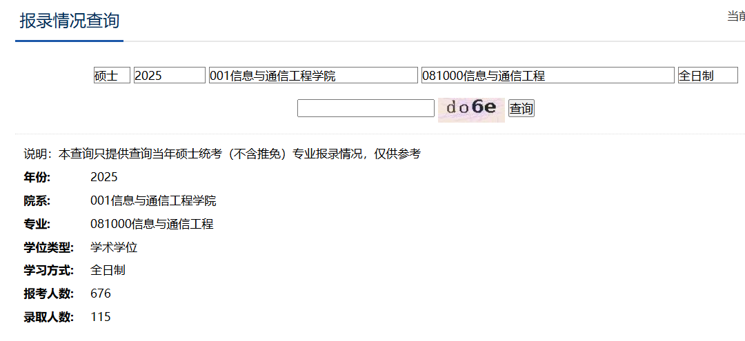 2025考研報錄比：電子科技大學信息與通信工程學院2025年碩士研究生報考錄取情況（信息與通信工程專業）